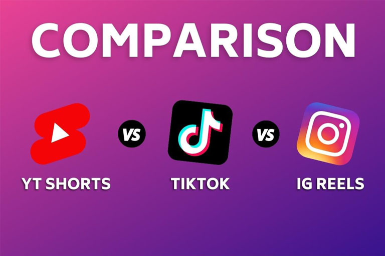 TikTok vs. Instagram Reels vs.  Shorts