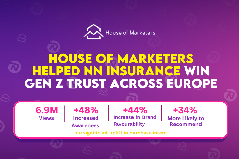 House of Marketers Helped NN Insurance Win Gen Z & Millennials Trust Across Europe