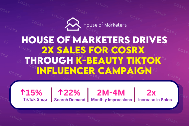 Protected: House of Marketers Drives 2x Sales for COSRX Through K-Beauty TikTok Influencer Campaign