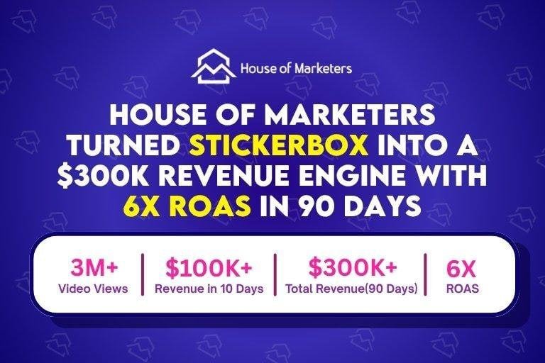 House of Marketers promotional graphic reading 'House of Marketers turned Stickerbox into a $300K revenue engine with 6X ROAS in 90 days', with a results bar showing 3M+ video views, $100K+ revenue in 10 days, $300K+ total revenue in 90 days and 6X ROAS.