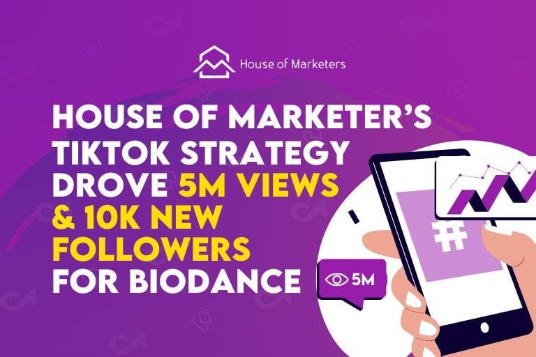 House of Marketers promotional graphic reading 'House of Marketer's TikTok strategy drove 5M views & 10K new followers for Biodance', with an illustrated hand holding a phone showing a rising chart and a 5M views badge.